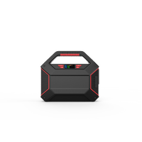 Extac Portable 155W Power Station